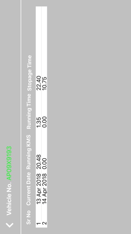myRtrack screenshot-6