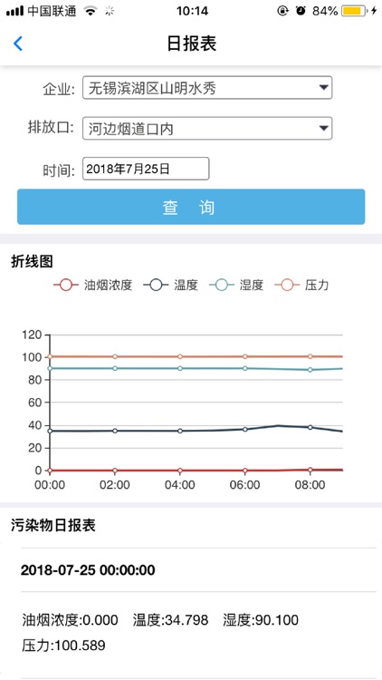 常州油烟监控 screenshot-4