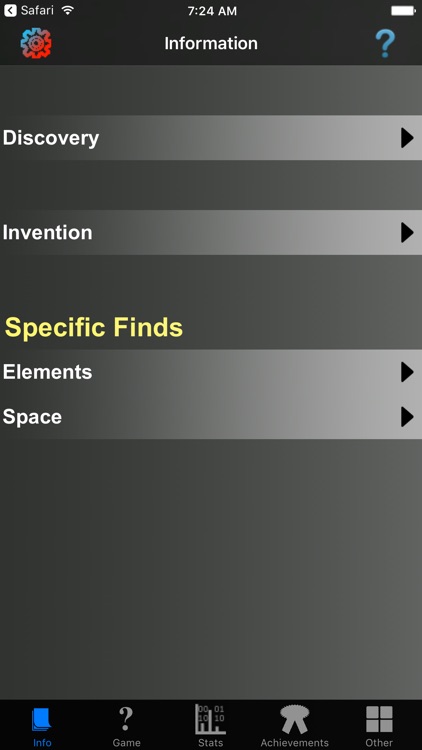 Discoveries & Inventions(Full)