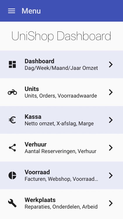 UniShop Dashboard