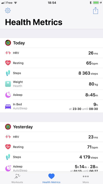 HealthFit