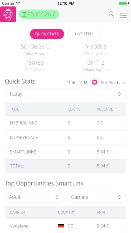 BitterStrawberry Publisher