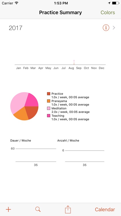 Ashtanga Yoga Practice Diary