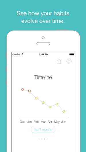 Less – eat less meat(圖3)-速報App