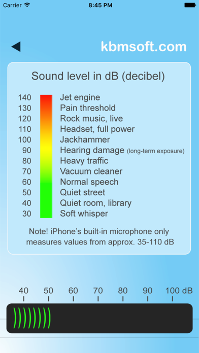 NoiseLevelのおすすめ画像4