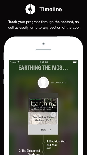 Earthing Imp. Health Discovery