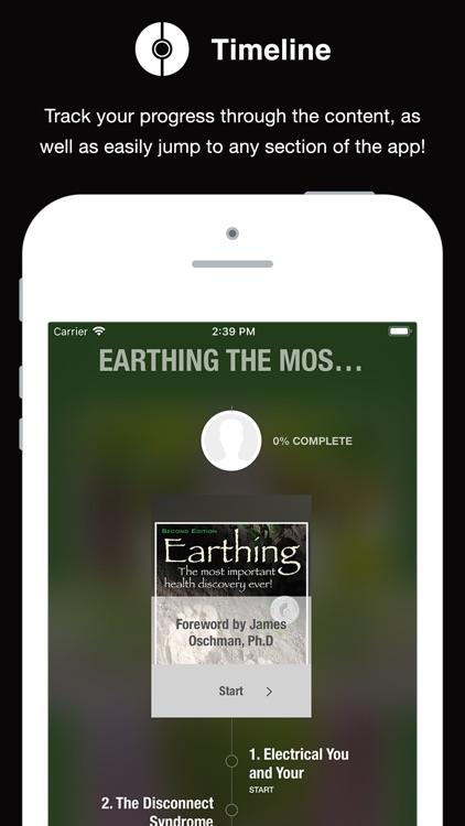 Earthing Imp. Health Discovery
