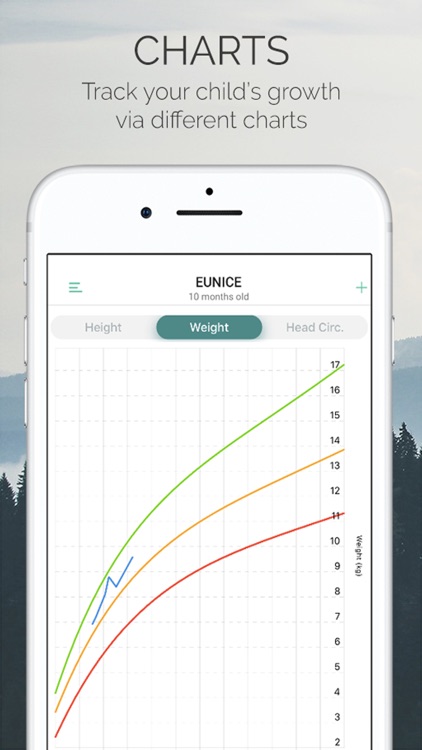 Milyahe screenshot-5