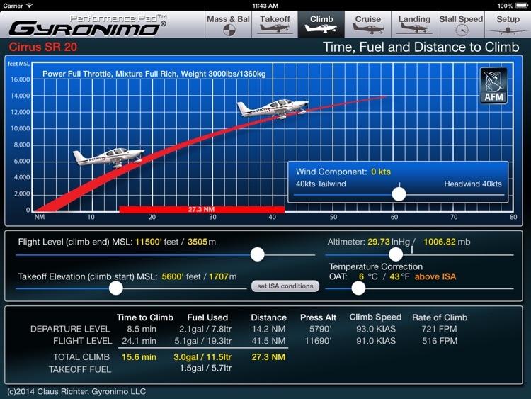 Cirrus SR20