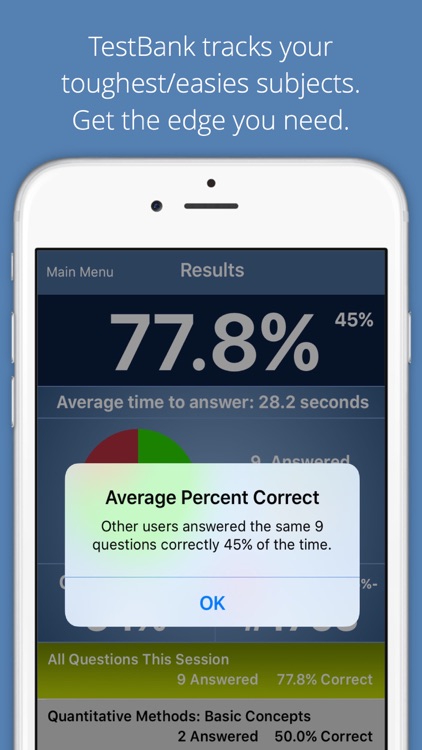 Allen CFA® Exam System: TestBank, Audio & Guides