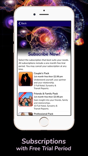 Astro Charts(圖8)-速報App