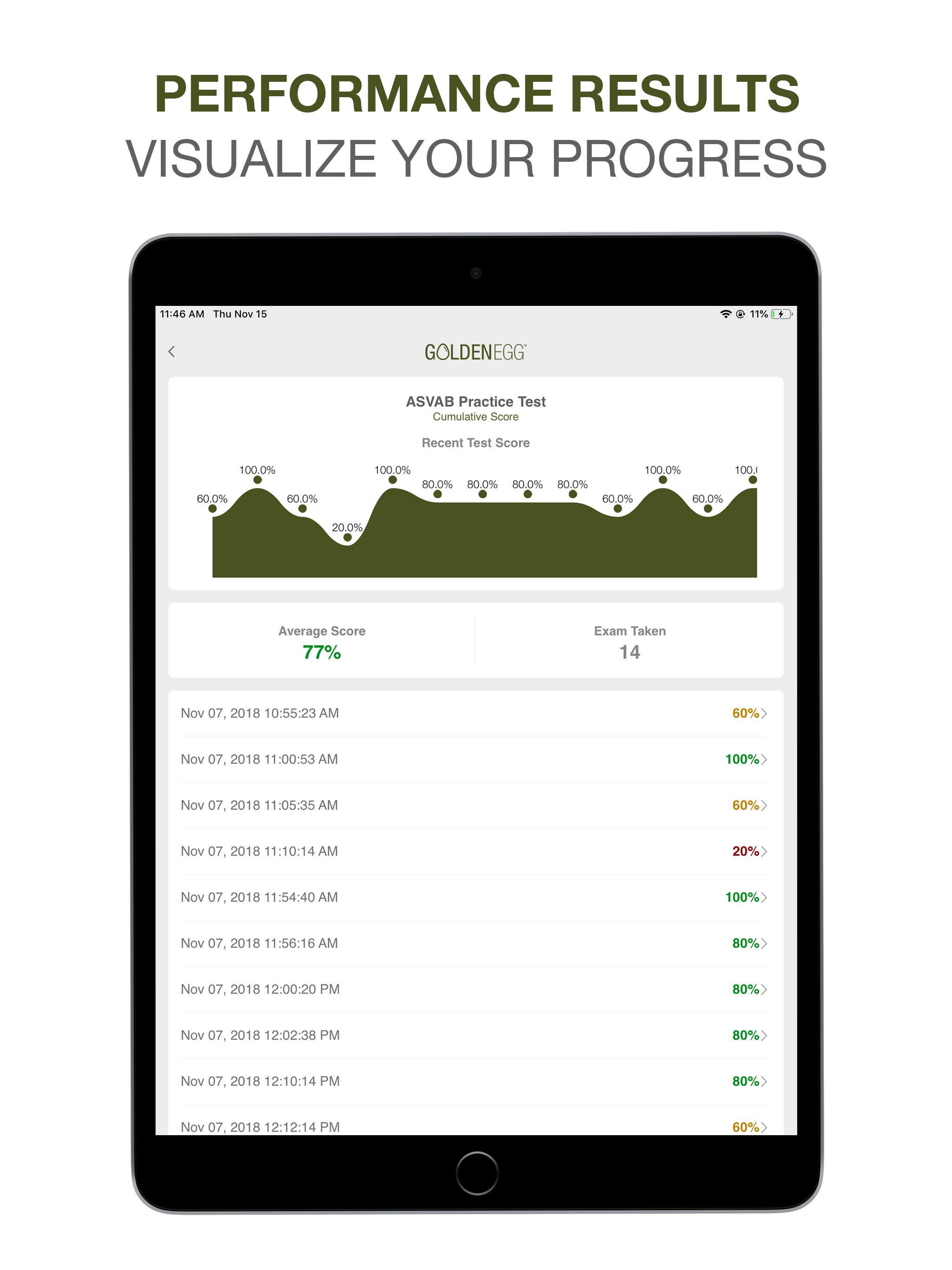 ASVAB Practice Test Pro screenshot 9