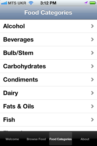 Low Carb Coach screenshot 3