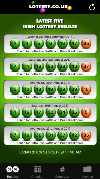 Irish Lotto