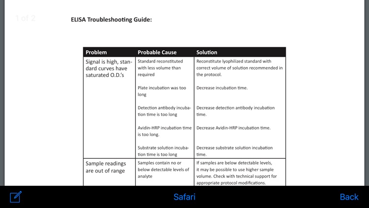 BioLegend ELISA screenshot-4