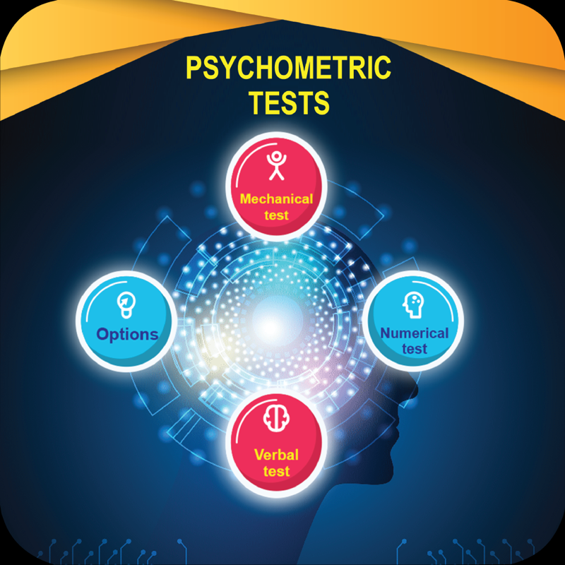 Psychometric Tests