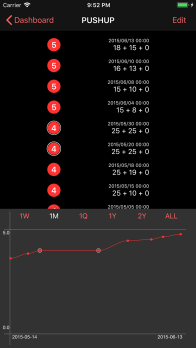 CC Tracker Standardのおすすめ画像3