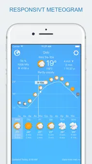 Widget Weather iphone bilder 1