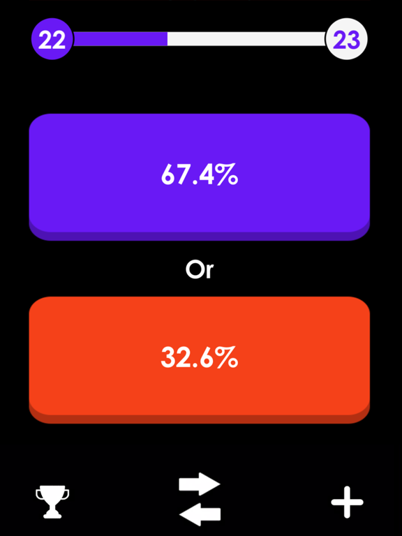 Choice.io iPad screenshot