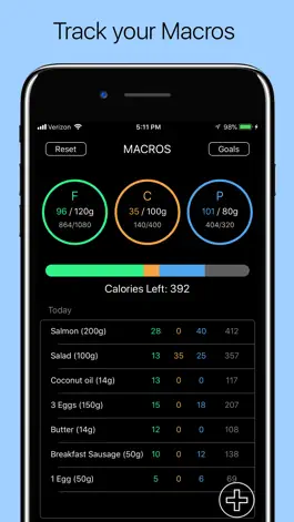 Game screenshot Macro Tracker - Keto Diet App mod apk