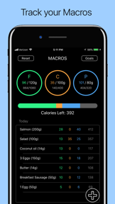 Macro Tracker - Keto Diet App screenshot