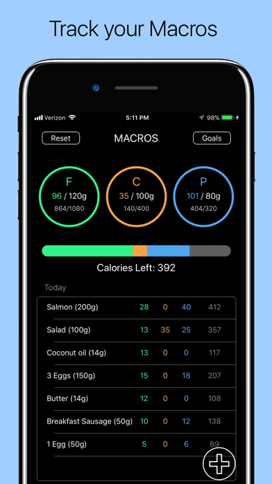 Screenshot #1 pour Macro Tracker - Keto Diet App