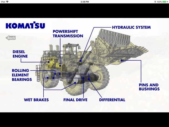 Construction Oil - K(圖3)-速報App