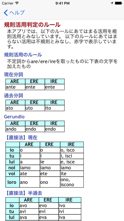 イタリア語動詞活用表Lite