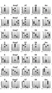 Real Guitar Tuner & Chords screenshot #4 for iPhone