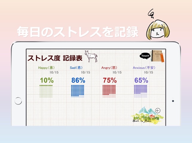 自己分析 箱庭セラピー をapp Storeで