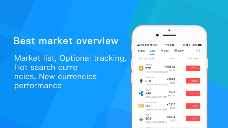 Token360-Crypto Portfolio screenshot-5