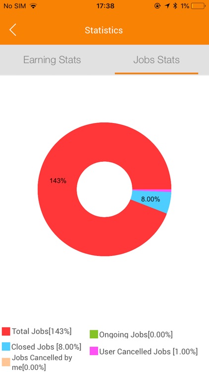 Shamel Provider screenshot-4