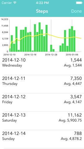 fitline - companion for Fitbitのおすすめ画像2