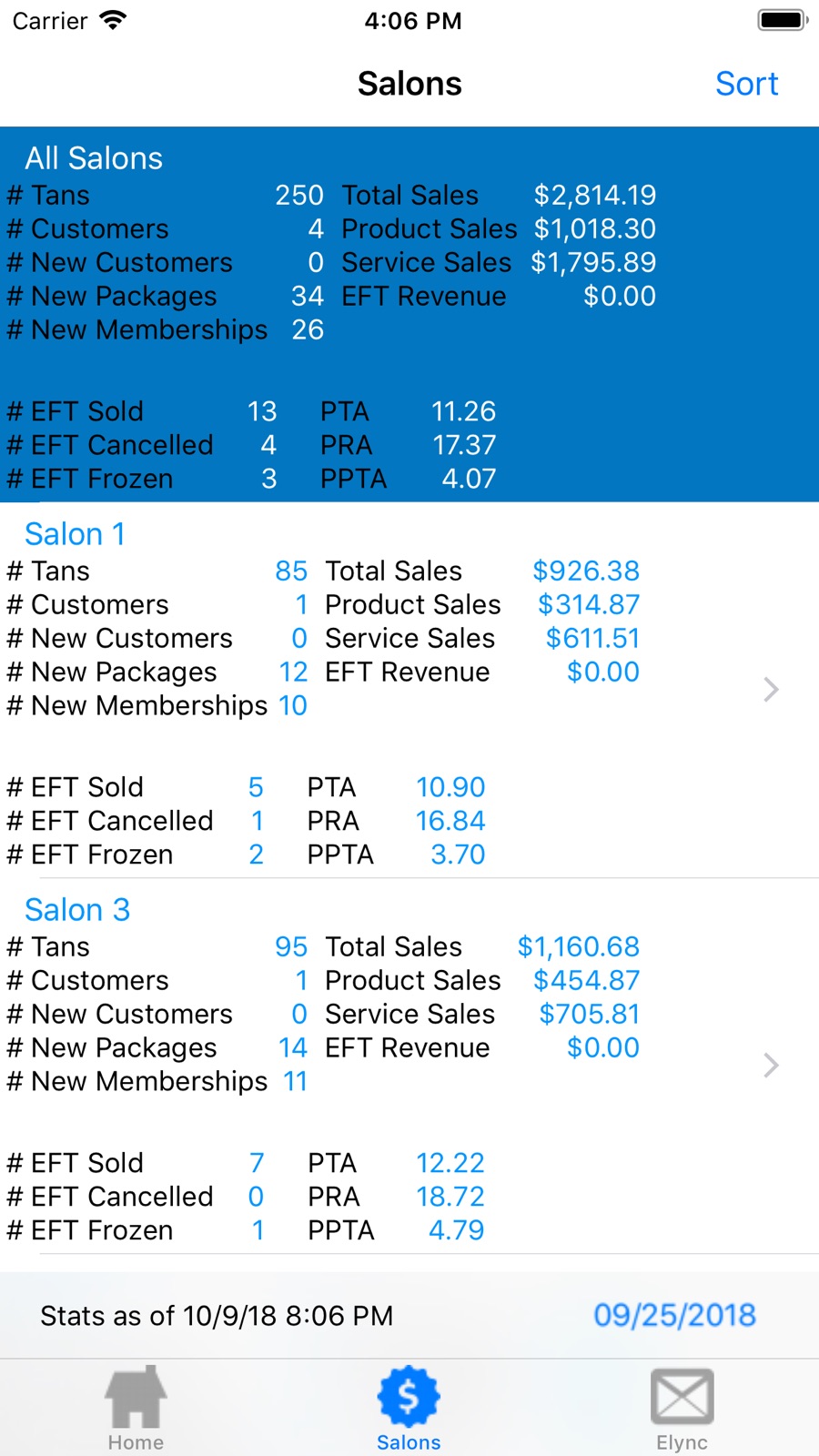 SunLync Mobile Manager iphone screenshot 1