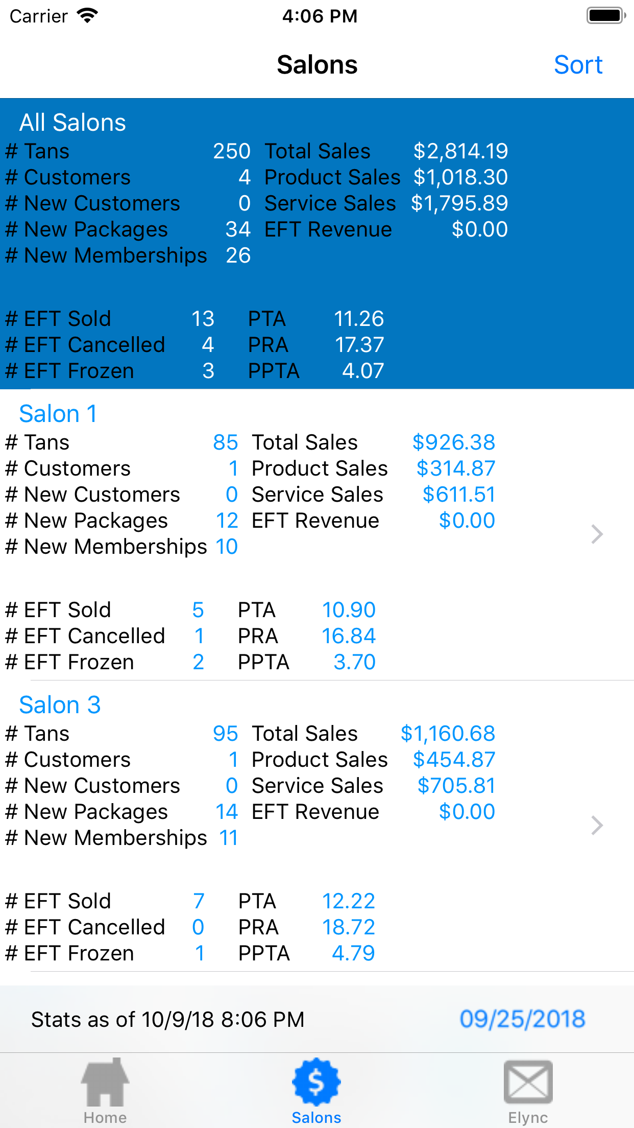 SunLync Mobile Manager