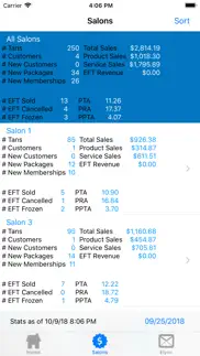 sunlync mobile manager iphone images 1