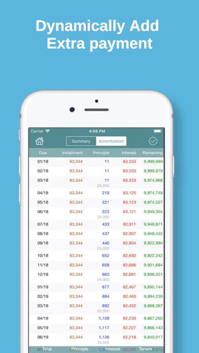 Loan Planner & EMI Calculator screenshot 2