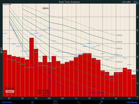 Screenshot #5 pour AudioTools - dB, Sound & Audio