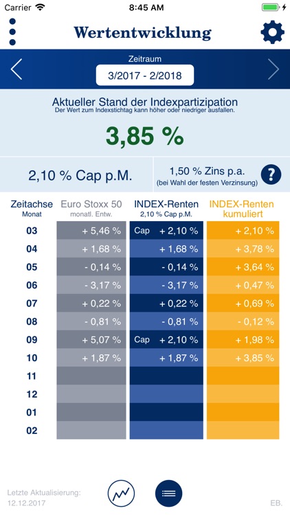 INDEX-Renten screenshot-4