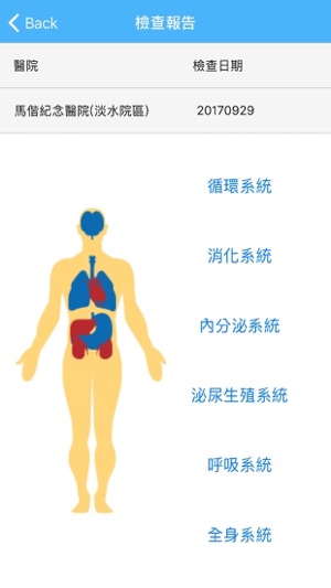MyDoctor(圖4)-速報App