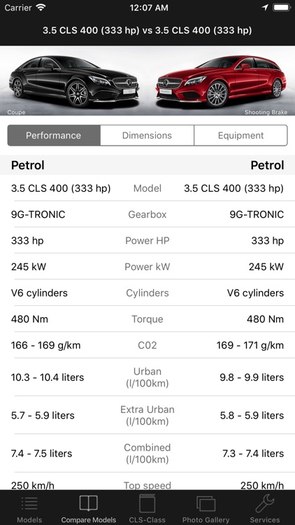 CarSpecs MBZ CLS-Class 2014