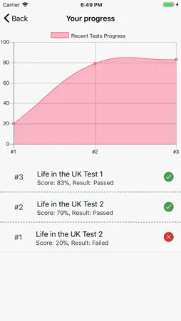 Life in the UK Test & Guide screenshot 7