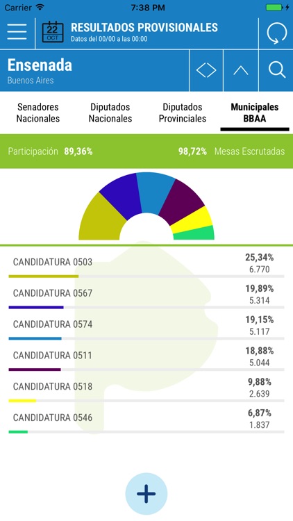 Elecciones Argentina screenshot-4