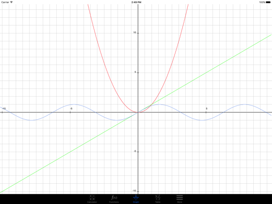 My Graphing Calculator Lite iPad screenshot 3 - Education app