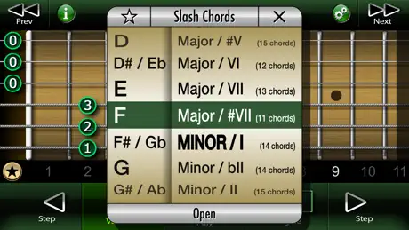 Slash Chords on Guitar