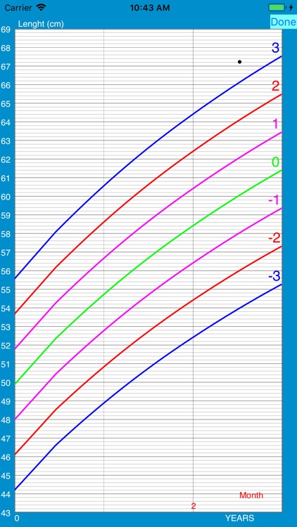 BMI-IMC screenshot-4