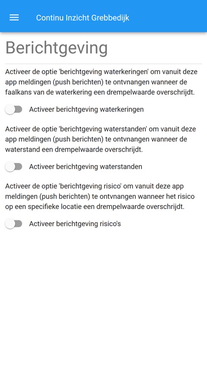 Continu inzicht Grebbedijk