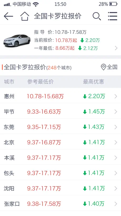 汽车报价大全-车主之家出品