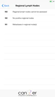 prostate cancer iphone capturas de pantalla 4