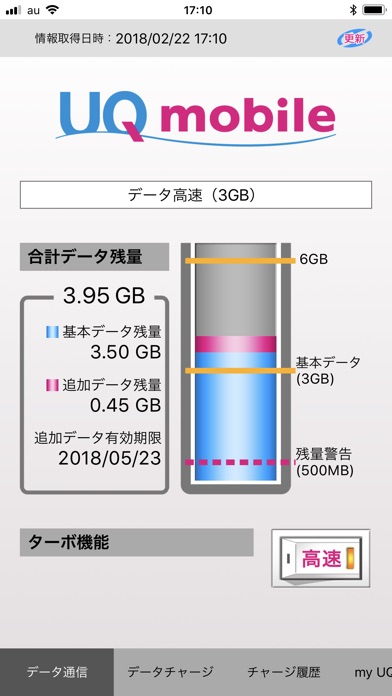 UQ mobile ポータルアプリのスクリーンショット1 UQ mobile ポータルアプリのスクリーンショット1